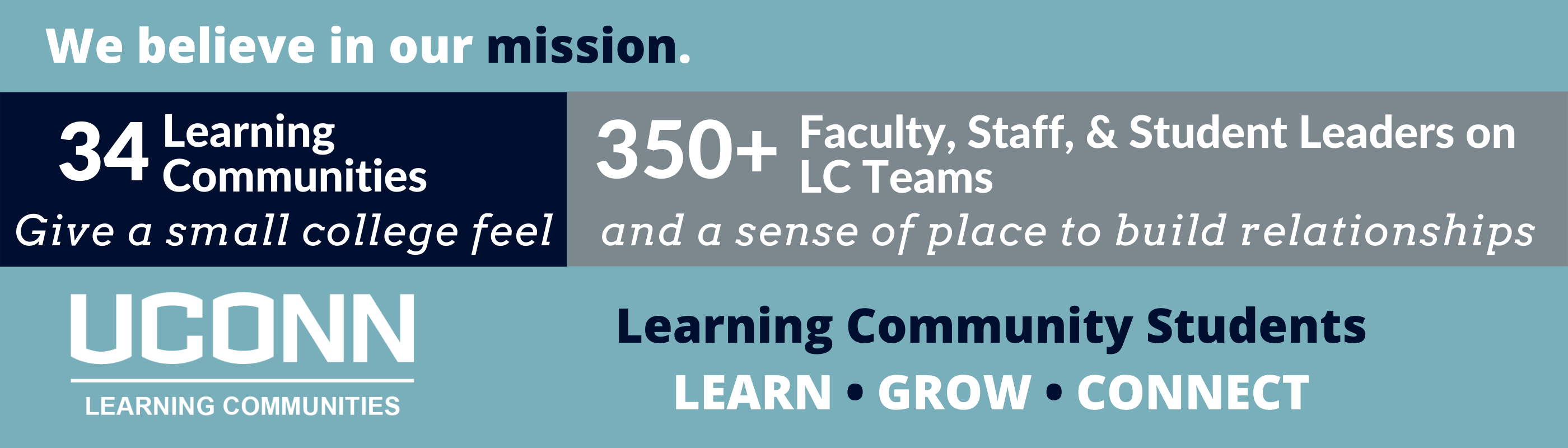 Mission: 33 Learning Communities give a small college feel and a sense of place to build relationships with 350+ faculty, staff & student leaders on LC Teams.