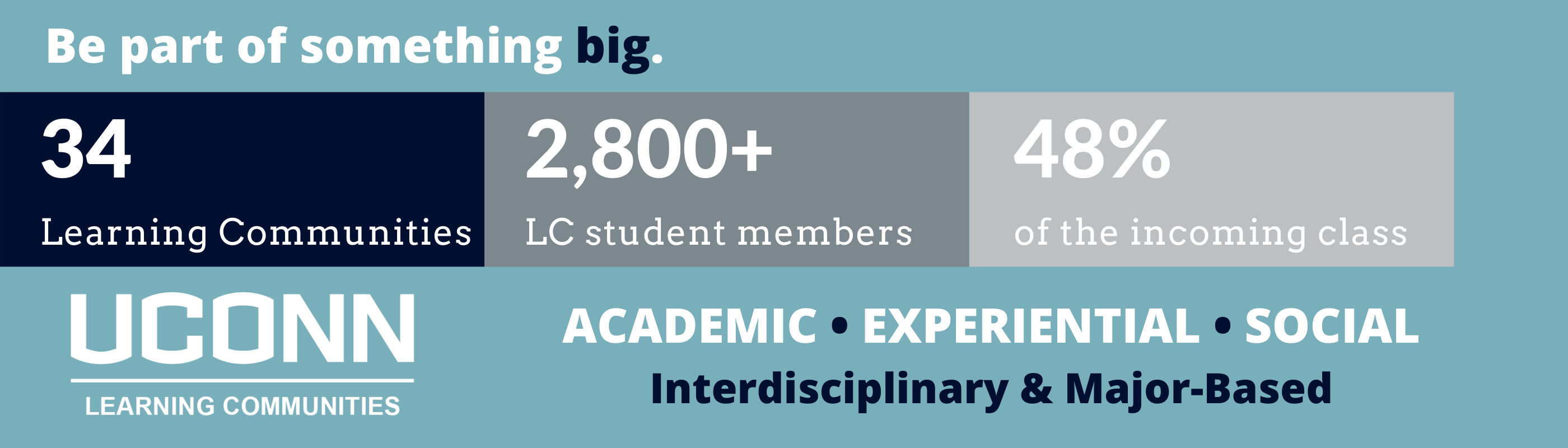 Be part of something big. 34 LCs 2800 members 48 percent of the incoming class